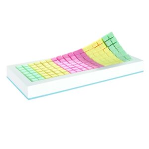 Orthopedic NEO 200x90x17 cm matrace ze studené pěny